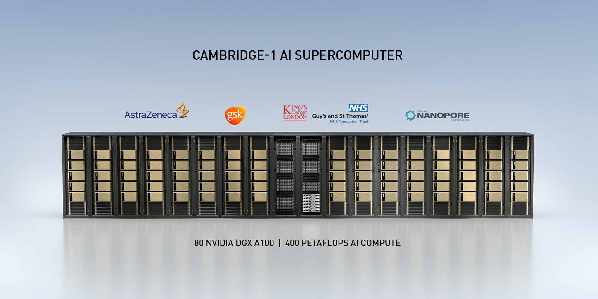 国内発送■grounds■ORCA IBM NVIDIA Building UK's Most Powerful Supercomputer, Dedicated